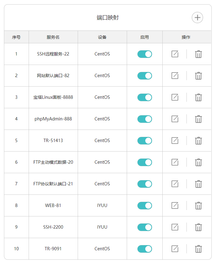 网络设置